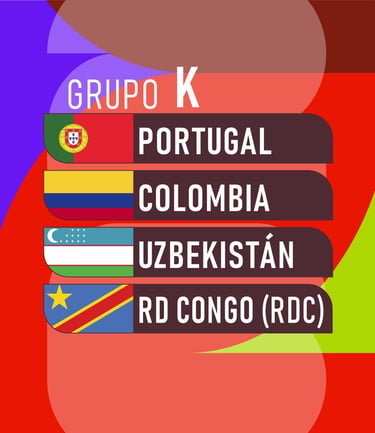Mundial 2026 grupos