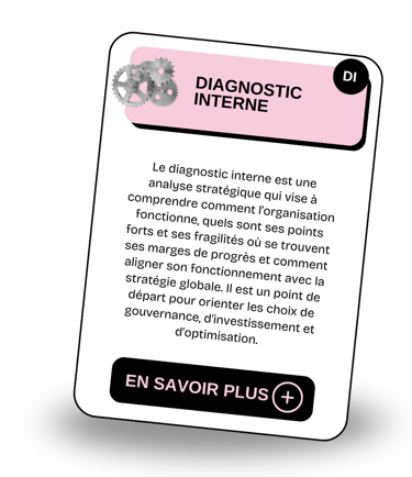 Diagnostic interne PME Paris