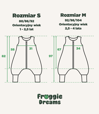 Tabela rozmiarów śpiworków z nogawkami Froggie Dreams – wzrost dziecka w centymetrach oraz odpowiada