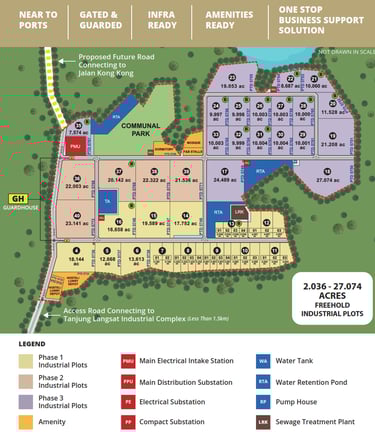 Alpha Austin Industrial Park (AAIP)