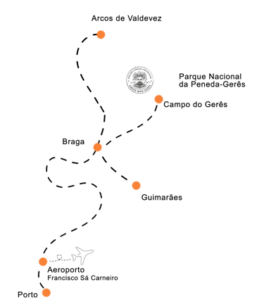 Mapa Transfers