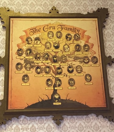 The Dru Family Tree of Despicable Me