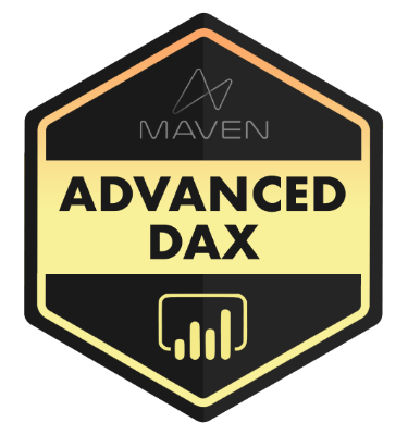 Power BI Advanced DAX Badge - Sandipan Banik