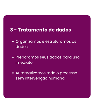 in10 - solução em analise de dados - tecnologia