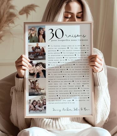 affiche 30 ans à personnaliser