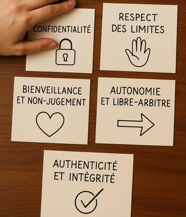 une main tenant un morceau de 5 papiers avec les 5 engagements de Focus Stress