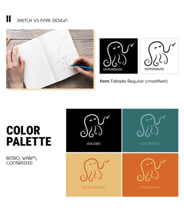 Brand Identity from concept to completion