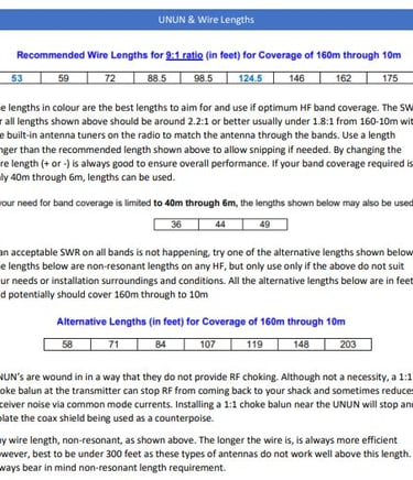 Recommended Wire Lengths for UNUN