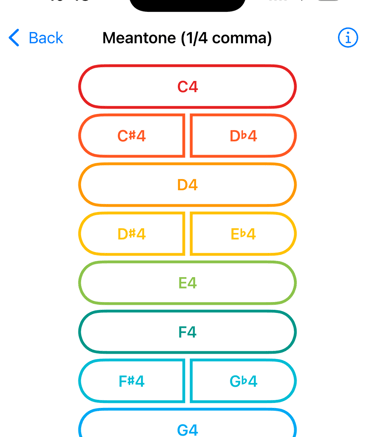 Screenshot of iPegs, an iOS app