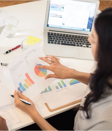 Select charts and display for a sales dashboard