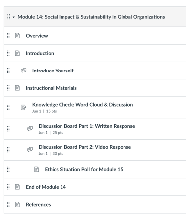 Contents drop down pages of a LMS module I created on Instructure Canvas