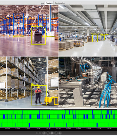 Security Camera Manufacturing