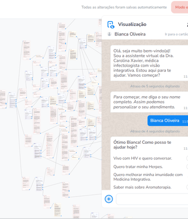 Fluxo de pre-atendimento - Automacao no whatsapp