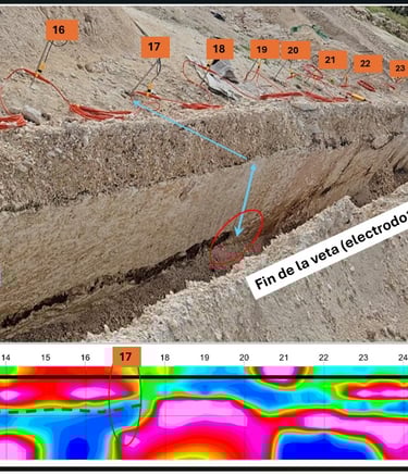 Calicata geologica y sondeo electrico
