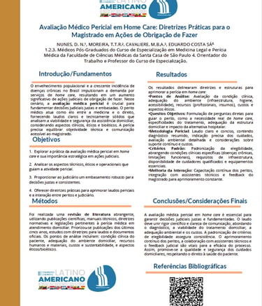 Apresentação de trabalho científico no Congresso Latino-Americano de Medicina Legal e Perícia Médica
