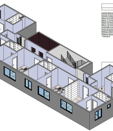 Modelagem BIM de projeto arquitetônico