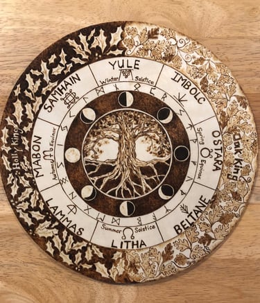 Calendar of Sabbaths