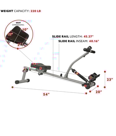 rower features