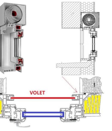 Volets Roulants