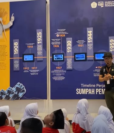 Museum Sumpah Pemuda