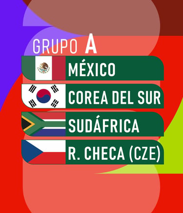 Mundial 2026 grupos