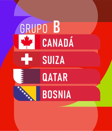 Mundial 2026 grupos