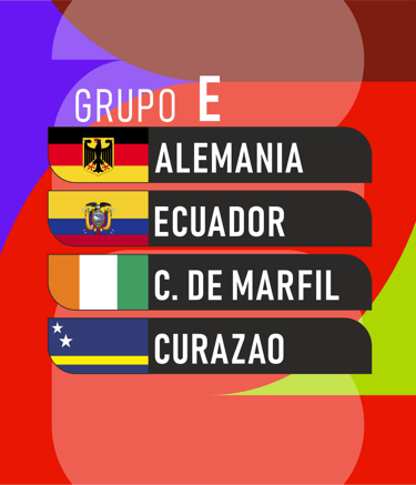 Mundial 2026 grupos