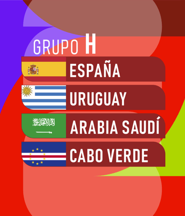 Mundial 2026 grupos
