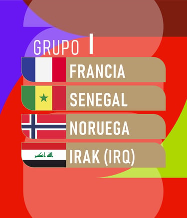 Mundial 2026 grupos