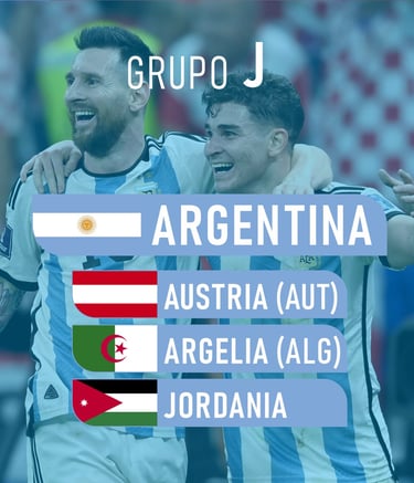 Mundial 2026 grupos