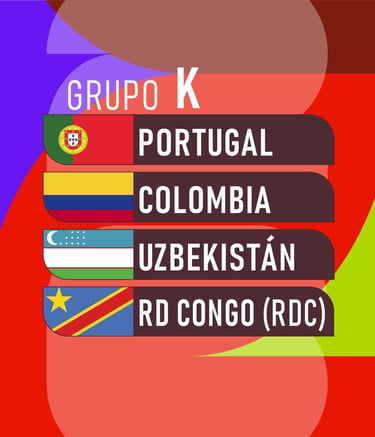 Mundial 2026 grupos