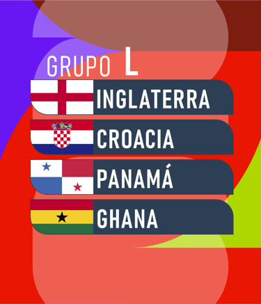 Mundial 2026 grupos