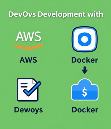 A sleek dashboard displaying a complex CI/CD pipeline in action with cloud infrastructure overlays.
