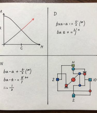 Display of a responsive JavaScript-based interactive game