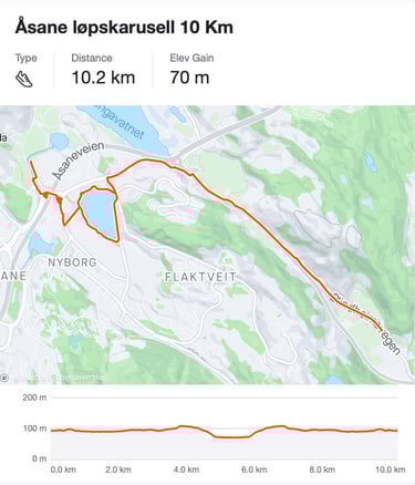 10km løypekartet