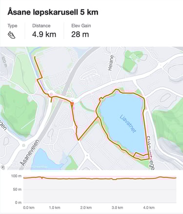 Åsane løpskarusell 5km løypekart