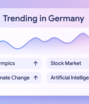 Google Trends @ChatGPT/OpenAI