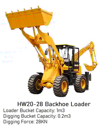 Brand New HW20-28 Backhoe Loader image
