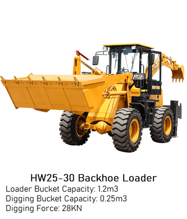 Brand New HW25-30 Backhoe Loader image