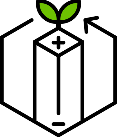 L&D Batterie Solutions