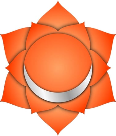 svadhishtaha-chakra-details-aura-nest-healing