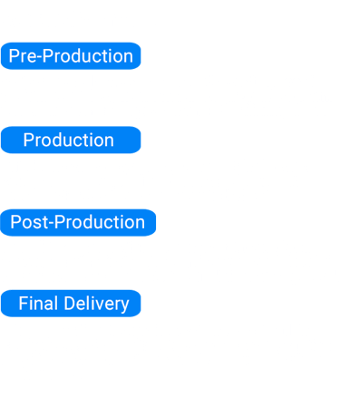 Nebo Videp Production Melbourne