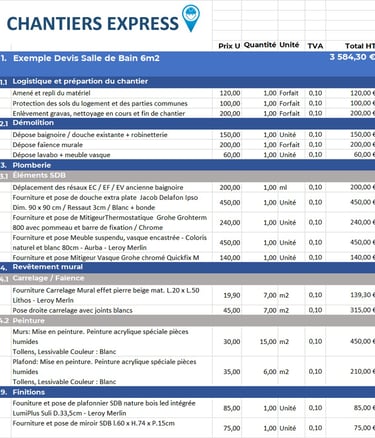 exemple devis rénovation salle de bain 6m2