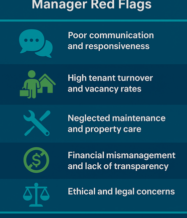 Best Bond Rental Maintenance