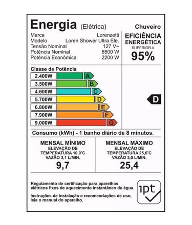 Chuveiro Lorenzetti Loren Shower Eletrônica 7500W