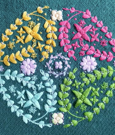 Zoom sur une broderie de fleurs jaunes roses bleues violettes brodées sur tissu bleu canard