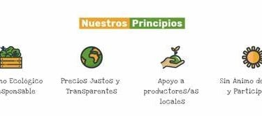 cooperativas asociaciones productores y consumidores permacultura, agricultura ecológica café cacao