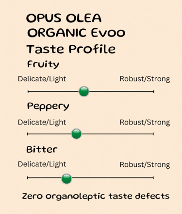 opus olea taste chart