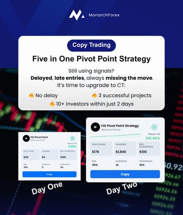 XM Global Copy Trading