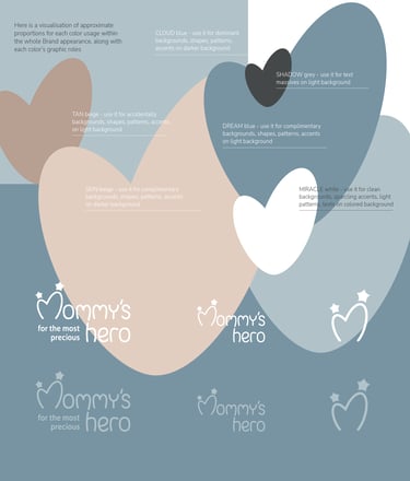 Cute and gentle Logo and Brand Identity for baby store Mommy's Hero, color palette